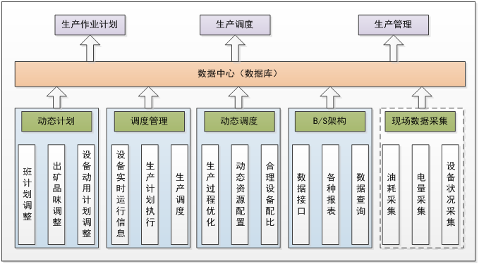 澳门历史记录查询结果