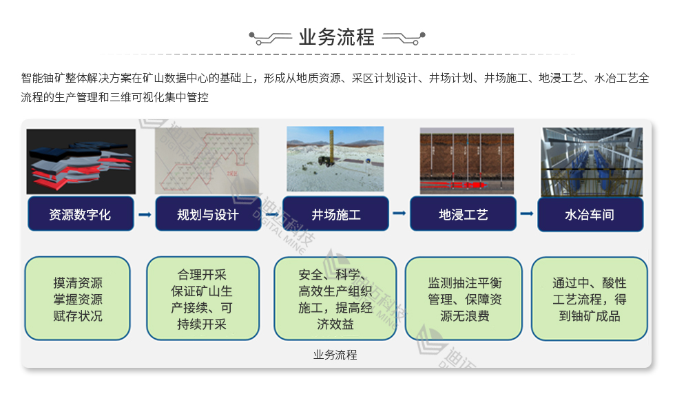 澳门历史记录查询结果