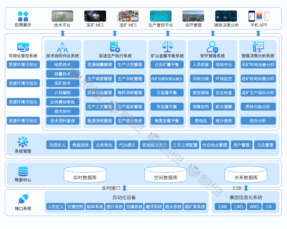 澳门历史记录查询结果