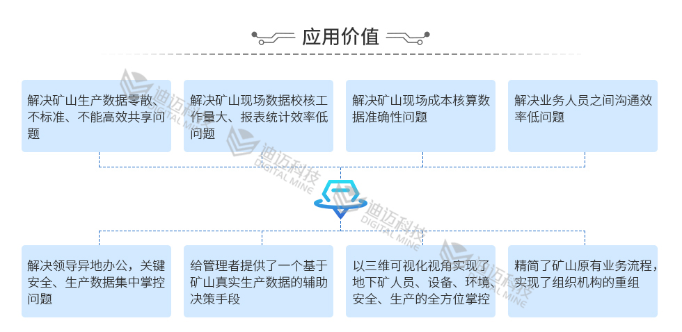 澳门历史记录查询结果