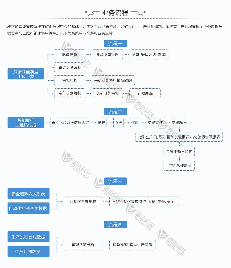 澳门历史记录查询结果